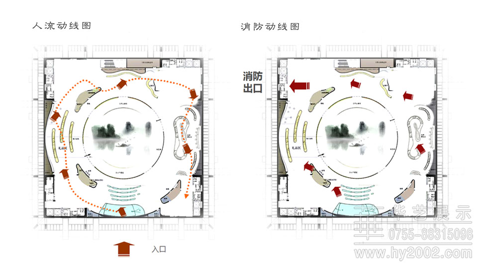 消防通道人流動線圖 博物館設(shè)計,酒博物館設(shè)計案例,博物館策略方案,博物館消防通道