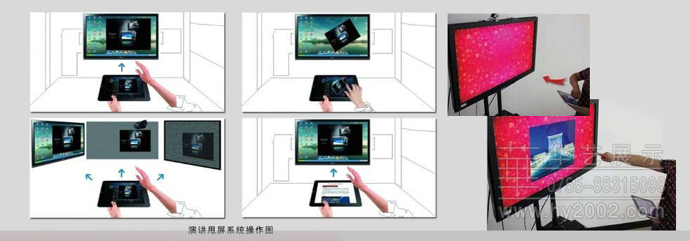 電子甩屏 電子甩屏,飛屏互動(dòng),電子甩屏系統(tǒng),無(wú)線(xiàn)甩屏,移動(dòng)終端甩屏,飛屏互動(dòng),隔空甩屏